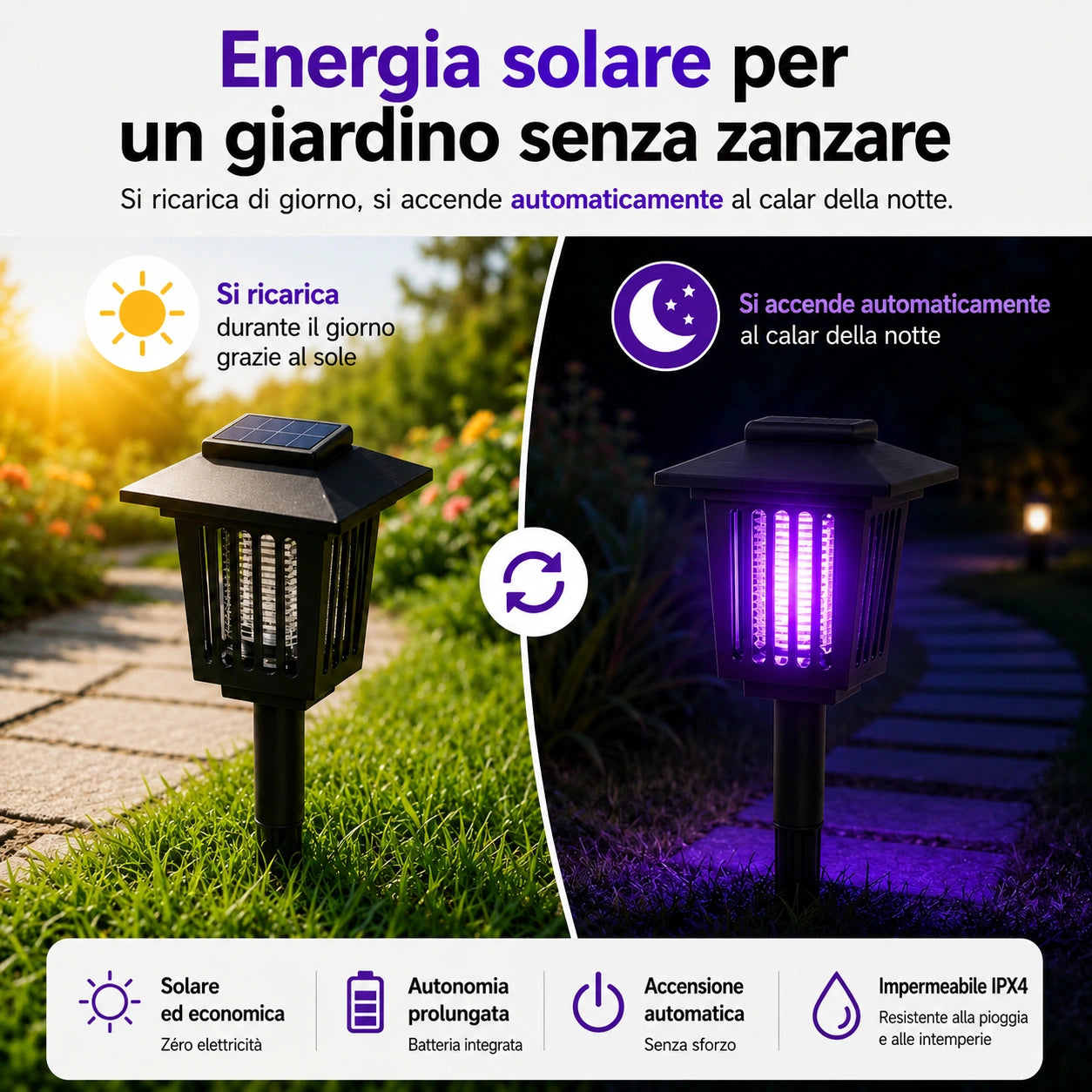 Lampada Solare Anti Zanzare